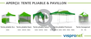Vue d’ensemble des tentes pliantes Vispronet®
