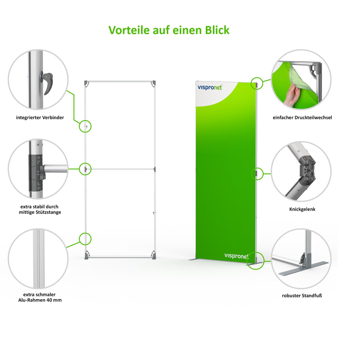 Les avantages en un coup d'œil