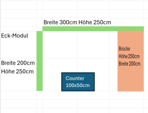 Kederrahmen flex - Messestand 1 (Eckmodul + Brücke + Counter ja/nein)