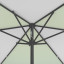 Parasol / petit parasol avec manivelle, vue de la couronne par en-dessous
