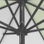 Parasol / petit parasol à manivelle, détail du câble de traction