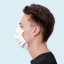 Masque réutilisable avec élastiques oreilles et barrette nasale, grand confort