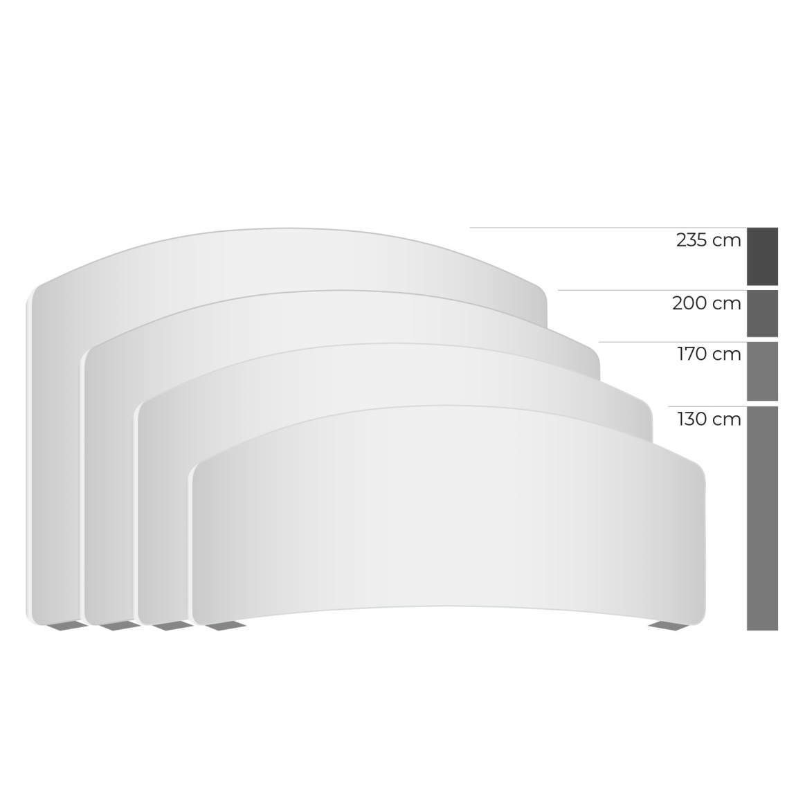Comparaison des hauteurs – largeur du système 310 cm