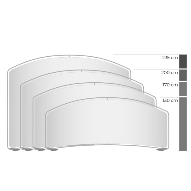 Comparaison des hauteurs – largeur du système 310 cm