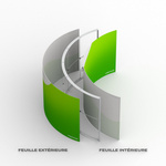 Feuille Extérieure/Feuille Intérieure