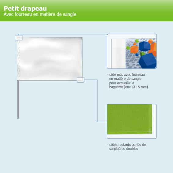 Aperçu de la confection des petits drapeaux avec fourreau