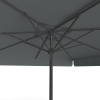 Parasol anthracite, 300 x 300 cm, vue de dessous