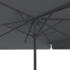 Parasol anthracite, 250 x 250 cm, vue de dessous