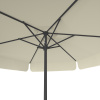 Parasol beige, ø 250 cm, vue de dessous
