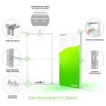 Mur d'exposition Lightbox flex - les points forts