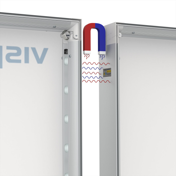 Aimants intégrés dans le cadre - pour la connexion des murs entre eux