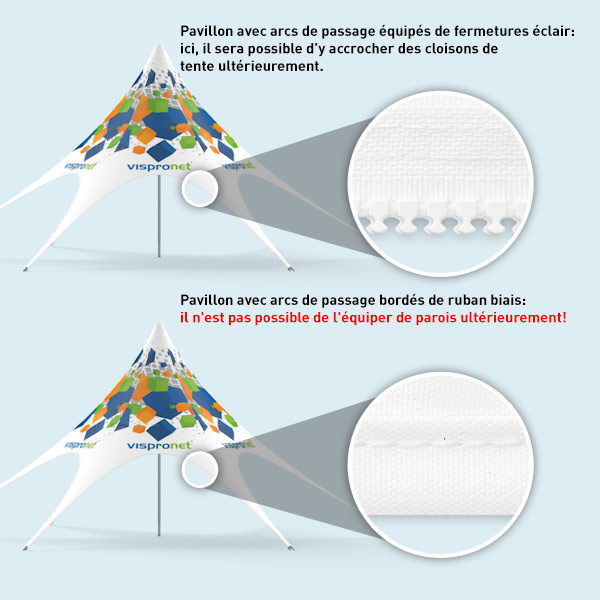 2 variantes de chapiteau étoile : avec fermetures éclair ou ruban biais
